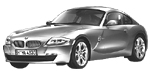 BMW E86 B0247 Fault Code